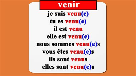 conjugaison de|conjugaison du verbe venir.